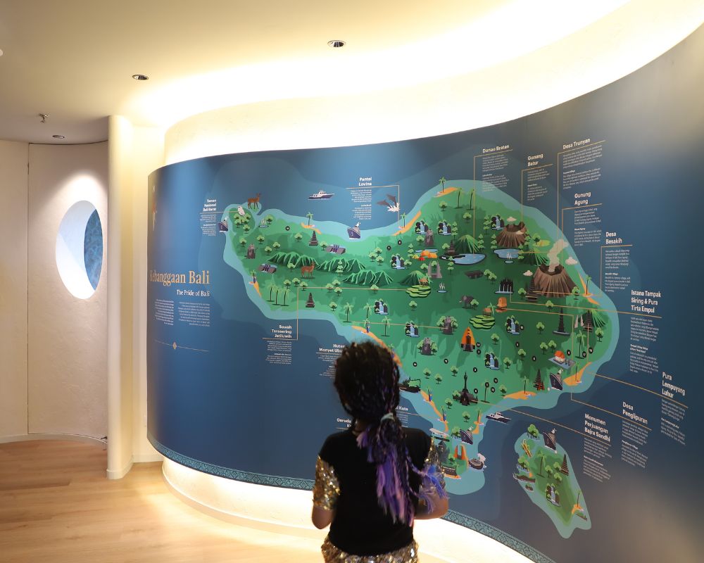 museum interaktif